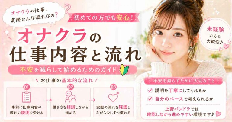 オナクラの仕事内容